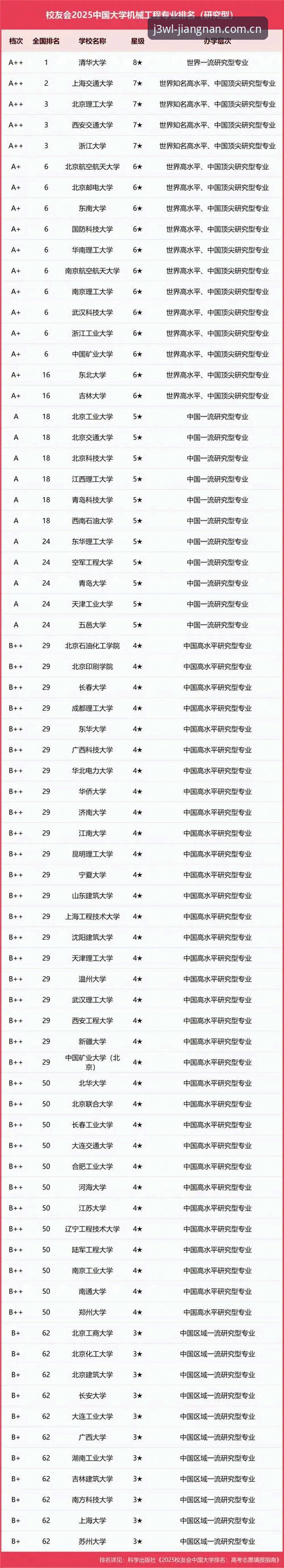 江南体育势能起浪v2.0升级常见问题 江南体育势能起浪v2.0升级常见问题解答指南:亲历者的完整修复手册
